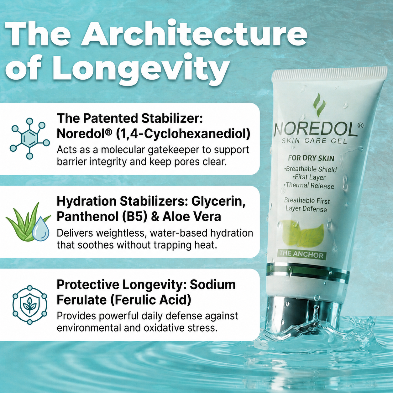 Noredol - The Anchor  Barrier Repair Gel Moisturizer
