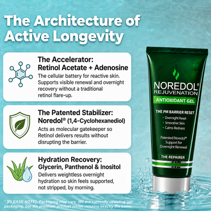 Noredol - The Repairer: Rejuvenation Retinol Serum for Face