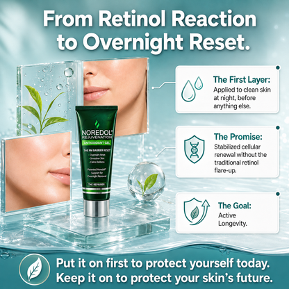 Noredol - The Repairer: Rejuvenation Retinol Serum for Face